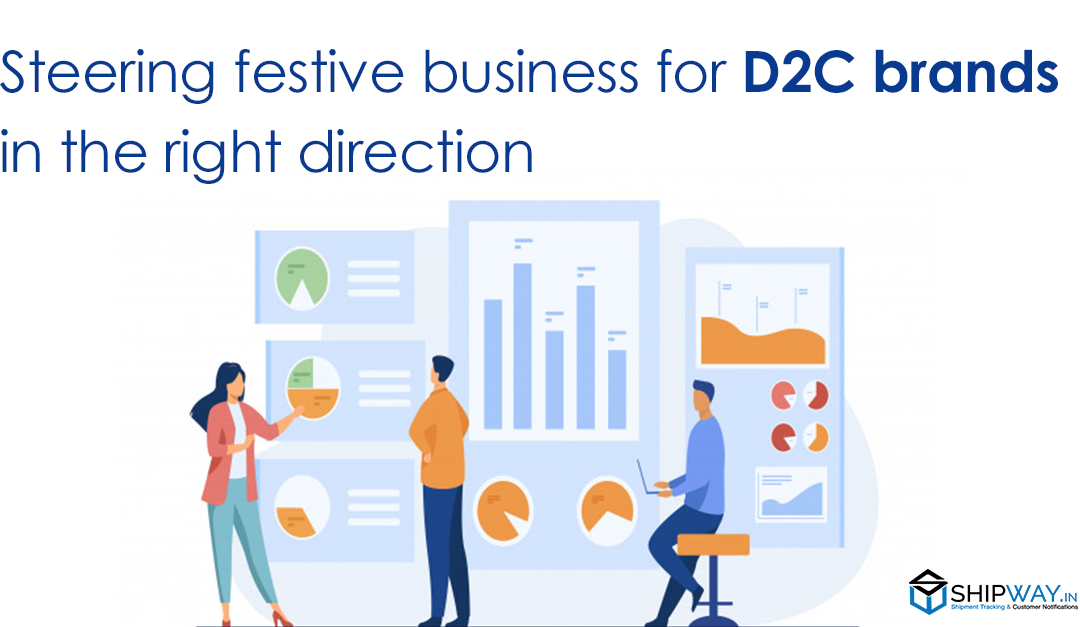 Steering Festive Business For D2C Brands In The Right Direction